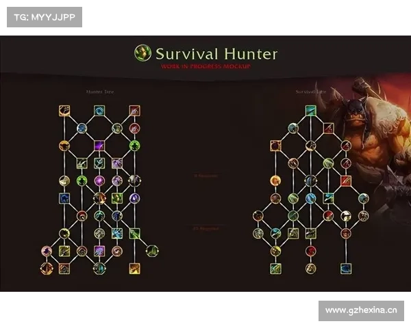 魔兽世界专业升级攻略:快速提升职业技能